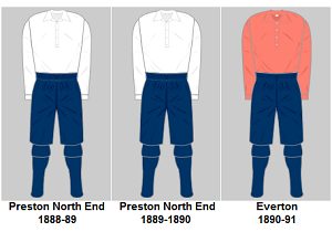 English Top Flight League Champions&#8217; Playing Kits 1888-89 to 2019-20, My Football Facts