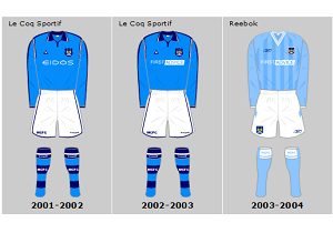 Manchester City Home Kits