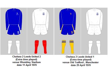 FA Cup Final Playing Kits 1969-70 to 1991-92