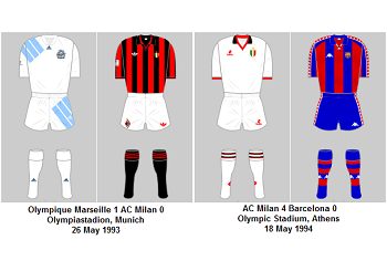 UEFA Champions League Final Playing Kits 1992-93 to 2018-19