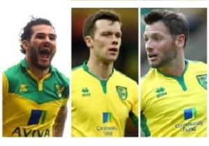 Norwich City Player of the Year