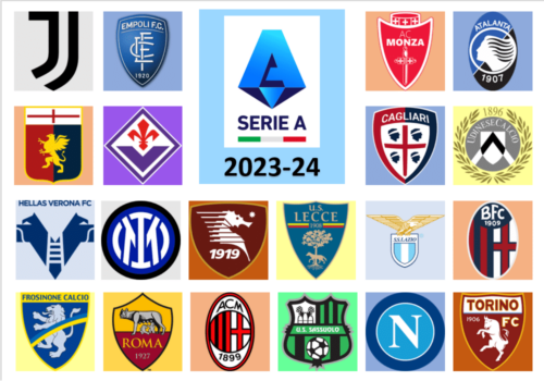 Serie A 2023-24 Live Scores, Results, Club and Players Stats